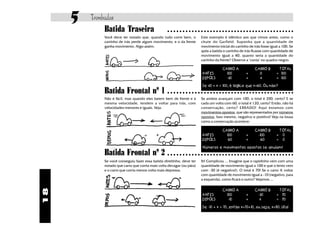 5   Trombadas
              Batida Traseira                       ○ ○ ○ ○ ○ ○ ○ ○ ○ ○ ○ ○ ○ ○ ○ ○ ○ ○ ○ ○ ○ ○ ○ ○ ○ ○ ○ ○ ○ ○ ○ ○ ○ ○ ○ ○ ○ ○ ○ ○ ○ ○

             Você deve ter notado que, quando tudo corre bem, o          Este exemplo é idêntico aos que vimos antes, como o
             carrinho de trás perde algum movimento, e o da frente       chute do Garfield. Suponha que a quantidade de
             ganha movimento. Algo assim:                                movimento inicial do carrinho de trás fosse igual a 100. Se
                                                                         após a batida o carrinho de trás ficasse com quantidade de
                                                                         movimento igual a 40, quanto seria a quantidade do
                                                                         carrinho da frente? Observe a "conta" no quadro-negro:

                                                                                       CARRO A               CARRO B        TOTAL
                                                                          ANTES          100           +       0           = 100
                                                                          DEPOIS          40           +       x           = 100

                                                                          Se 40 + x = 100, é lógico que x=60. Ou não?
             Batida Frontal nº 1                    ○ ○ ○ ○ ○ ○ ○ ○ ○ ○ ○ ○ ○ ○ ○ ○ ○ ○ ○ ○ ○ ○ ○ ○ ○ ○ ○ ○ ○ ○ ○ ○ ○ ○ ○ ○ ○ ○ ○ ○ ○ ○

             Não é fácil, mas quando eles batem bem de frente e à        Se ambos avançam com 100, o total é 200, certo? E se
             mesma velocidade, tendem a voltar para trás, com            cada um volta com 60, o total é 120, certo? Então, não há
             velocidades menores e iguais. Veja:                         conservação, certo? ERRADO! Aqui estamos com
                                                                         movimentos opostos, que são representados por números
                                                                         opostos. Isso mesmo, negativo e positivo! Veja na lousa
                                                                         como a conservação acontece:

                                                                                       CARRO A               CARRO B           TOTAL
                                                                          ANTES          100           +      -100         =    0
                                                                          DEPOIS          60           +       -60         =    0

                                                                          Números e movimentos opostos se anulam!
             Batida Frontal nº 2                    ○ ○ ○ ○ ○ ○ ○ ○ ○ ○ ○ ○ ○ ○ ○ ○ ○ ○ ○ ○ ○ ○ ○ ○ ○ ○ ○ ○ ○ ○ ○ ○ ○ ○ ○ ○ ○ ○ ○ ○ ○ ○

             Se você conseguiu fazer essa batida direitinho, deve ter    Ih! Complicou ... Imagine que o rapidinho vem com uma
             notado que carro que corria mais volta devagar (ou pára)    quantidade de movimento igual a 100 e que o lento vem
             e o carro que corria menos volta mais depressa.             com -30 (é negativo!). O total é 70! Se o carro A voltar
                                                                         com quantidade de movimento igual a -10 (negativo, para
                                                                         a esquerda), como ficará o outro? Vejamos ...
18




                                                                                       CARRO A               CARRO B        TOTAL
                                                                          ANTES          100           +      -30          = 70
                                                                          DEPOIS          -10          +       x           = 70

                                                                          Se -10 + x = 70, então x=70+10, ou seja, x=80. Ufa!
 