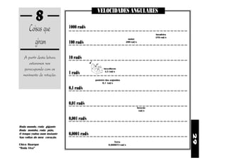 8                                 VELOCIDADES ANGULARES

      Coisas que             1000 rad/s
                                                                                          furadeira


         giram
                                                                                          370 rad/s
                                                                     motor
                             100 rad/s                              200 rad/s




  A partir desta leitura     10 rad/s
      estaremos nos
   perocupando com os                              toca-discos

  movimento de rotação.      1 rad/s                3,5 rad/s


                                            ponteiro dos segundos
                                                  0,1 rad/s

                             0,1 rad/s


                             0,01 rad/s
                                                                                furacão
                                                                                  rad/s


                             0,001 rad/s
Roda mundo, roda gigante
Roda moinho, roda pião,
O tempo rodou num instante   0,0001 rad/s




                                                                                                      29
Nas voltas do meu coração.
                                                           Terra
Chico Buarque                                          0,000073 rad/s
“Roda Viva”
 