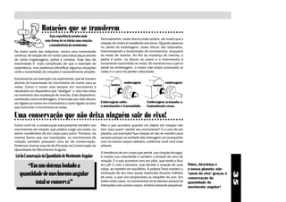 Rotações que se transferem
                    ○ ○ ○ ○ ○ ○ ○ ○ ○ ○ ○ ○ ○ ○ ○ ○ ○ ○ ○ ○ ○ ○ ○ ○ ○ ○ ○ ○ ○ ○ ○ ○ ○ ○ ○ ○ ○ ○ ○ ○ ○ ○ ○ ○ ○ ○ ○ ○ ○ ○ ○ ○
                        Essa experiência mostra mais
                                                               Normalmente, esses discos estão unidos, de modo que a
                      uma forma de se iniciar uma rotação:
                                                               rotação do motor é transferida aos eixos. Quando pisamos
                        a transferência de movimento.
                                                               no pedal da embreagem, esses discos são separados,
Na maior parte das máquinas, temos uma transmissão             interrompendo a transmissão de movimentos, enquanto
contínua de rotação de um motor para outras peças através      se muda de marcha. Ao fim da mudança de marcha, o
de várias engrenagens, polias e correias. Esse tipo de         pedal é solto, os discos se unem e o movimento é
transmissão é mais complicado do que o exemplo da              novamente transmitido às rodas. Se mantivermos o pé no
experiência, mas podemos identificar algumas situações         pedal da embreagem, o motor não estará acionando as
onde a transmissão de rotações é razoavelmente simples.        rodas e o carro irá perder velocidade.

Encontramos um exemplo nos automóveis, que se movem
através da transmissão do movimento do motor para as                            embreagem                      embreagem
                                                                       motor                          motor
rodas. Como o motor está sempre em movimento é
necessário um dispositivo que “desligue” o eixo das rodas
no momento das mudanças de marcha. Esse dispositivo,
conhecido como embreagem, é formado por dois discos:
um ligado ao motor em movimento e outro ligado ao eixo         Embreagem solta:                  Embreagem acionada: a
que transmite o movimento às rodas.                            o movimento é transmitido.        transmissão cessa.


Uma conservação que não deixa ninguém sair do eixo!
○ ○ ○ ○ ○ ○ ○ ○ ○ ○ ○ ○ ○ ○ ○ ○ ○ ○ ○ ○ ○ ○ ○ ○ ○ ○ ○ ○ ○ ○ ○ ○ ○ ○ ○ ○ ○ ○ ○ ○ ○ ○ ○ ○ ○ ○ ○ ○ ○ ○ ○ ○ ○ ○ ○ ○ ○ ○ ○ ○ ○ ○ ○

Como você vê, a conservação está presente também nos           Mas o que acontece quando um objeto em rotação não
movimentos de rotação, que podem surgir aos pares, ou          tem "para quem" perder seu movimento? É o caso de um
serem transferidos de um corpo para outro. Portanto, da        planeta, por exemplo! Sua rotação só não se mantém para
mesma forma que nas translações, os movimentos de              sempre porque na verdade eles interagem um pouquinho
rotação também possuem uma lei de conservação.                 com os outros corpos celestes, conforme você verá mais
Podemos chamar essa lei de Princípio da Conservação da         adiante.
Quantidade de Movimento Angular:
                                                               A tendência de um corpo que perde sua rotação devagar,
Lei da Conservação da Quantidade de Movimento Angular:         é manter sua velocidade e também a direção do eixo de
                                                               rotação. É o que acontece com um pião, que tende a ficar
      “Em um sistema isolado a                                 em pé! E com a bicicleta, que devido à rotação de suas
                                                               rodas, se mantém em equilíbrio. A própria Terra mantém a
                                                                                                                                Piões, bicicletas e
                                                                                                                                o nosso planeta: não
   quantidade de movimento angular




                                                                                                                                                          35
                                                               inclinação de seu eixo quase inalterada durante milhões          "saem do eixo" graças à
                                                               de anos, o que nos proporciona as estações do ano. Em            conservação da
          total se conserva”                                   todos estes casos, os movimentos só se alteram porque há
                                                               interações com outros corpos, embora bastante pequenas.
                                                                                                                                quantidade de
                                                                                                                                movimento angular!
 