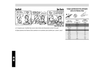 Garfield                                                                             Jim Davis             Campo gravitacional dos principais
                                                                                                                    astros do Sistema Solar




                                                                                                                                                     Campo
                                                                                                                                   Massa
                                                                                                                  Astro do                        gravitacional
                                                                                                               Sistema Solar   (em relação à da
                                                                                                                                    Terra)           (N/kg)
                                                                                                                    Sol           329930              274
                                                                                    Folha de São Paulo, 1994       Lua             0.0012             1.7
                                                                                                                 Mercúrio           0.04              2.8
     a) A resposta que o Garfield deu ao Jon nesta tirinha está fisicamente correta? Por quê?
                                                                                                                  Vênus             0.83              8.9
     b) Quais planetas dos Sistema Solar poderiam ser escolhidos pelo Garfield para “perder” peso?                 Terra              1               9,8
                                                                                                                  Marte             0.11              3,9
                                                                                                                  Júpiter           318                25
                                                                                                                  Saturno            95               10.9
                                                                                                                  Urano              15                11
                                                                                                                  Netuno             17               10.6
                                                                                                                  Plutão            0.06              2.8
52
 
