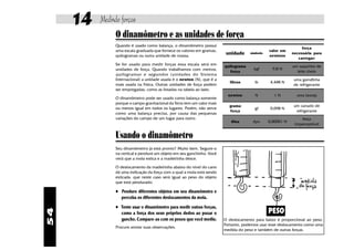 14   Medindo forças
                O dinamômetro e as unidades de força
                Quando é usado como balança, o dinamômetro possui
                                                                                                                  força
                uma escala graduada que fornece os valores em gramas,                            valor em
                quilogramas ou outra unidade de massa.
                                                                           unidade     símbolo
                                                                                                 newtons
                                                                                                             necessária para
                                                                                                                carregar:
                Se for usado para medir forças essa escala será em        quilograma                         um saquinho de
                unidades de força. Quando trabalhamos com metros,                       kgf        9,8 N
                                                                             força                             leite cheio
                quilogramas e segundos (unidades do Sistema
                Internacional) a unidade usada é o newton (N), que é a                                       uma garrafinha
                                                                             libras      lb       4,448 N
                mais usada na Física. Outras unidades de força podem                                         de refrigerante
                ser empregadas, como as listadas na tabela ao lado.
                                                                            newton       N         1N          uma laranja
                O dinamômetro pode ser usado como balança somente
                porque o campo gravitacional da Terra tem um valor mais
                                                                            grama                             um canudo de
                ou menos igual em todos os lugares. Porém, não serve                     gf       0,098 N
                                                                            força                              refrigerante
                como uma balança precisa, por causa das pequenas
                variações do campo de um lugar para outro.                                                        força
                                                                             dina       dyn      0,00001 N
                                                                                                              imperceptível


                Usando o dinamômetro
                Seu dinamômetro já está pronto? Muito bem. Segure-o
                na vertical e pendure um objeto em seu ganchinho. Você
                verá que a mola estica e a madeirinha desce.

                O deslocamento da madeirinha abaixo do nível do cano
                dá uma indicação da força com a qual a mola está sendo
                esticada. que neste caso será igual ao peso do objeto
                que está pendurado.

                l Pendure diferentes objetos em seu dinamômetro e
                   perceba os diferentes deslocamentos da mola.
                l Tente usar o dinamômetro para medir outras forças,
                                                                                                 PESO
                                                                                                  PESO
54




                   como a força dos seus próprios dedos ao puxar o
                   gancho. Compare-as com os pesos que você mediu.        O deslocamento para baixo é proporcional ao peso.
                                                                          Portanto, podemos usar esse deslocamento como uma
                Procure anotar suas observações.
                                                                          medida do peso e também de outras forças.
 