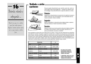 16                    Medindo o atrito
                             experimente:
                                                               Procure aquele dinamômetro que você fez outro dia: você vai


Batendo, ralando e
                                                               usá-lo agora (não era para jogar fora ...) Usando um caderno você
                                                               irá investigar a força de atrito entre a capa do caderno e a mesa:

                                                               Primeiro:
  esfregando ...                                               Enganche um dinamômetro no arame de um caderno e arraste-o
                                                               sobre a mesa por uma certa distância, com velocidade mais ou
                                                               menos constante. Anote a medida.

                                                               Segundo:
 Você viu que é o atrito                                       Repita a experiência, colocando outros objetos sobre o caderno
                                                               antes de arrastá-lo. Anote novamente a medida.
  que faz tudo parar.
                                                               Terceiro:
Agora vamos parar para                                         Observe o efeito que ocorre quando colocamos objetos embaixo
 ver o que mais o atrito                                       do caderno para arrastá-lo. Tente com lápis, borracha ou um
                                                               pano, por exemplo. Já anotou a medida?
          faz.             Essa experiência mostra fatos que observamos na prática. A força de atrito depende das superfícies
                           que estão em contato. Em geral, o papel em contato com a madeira da mesa provoca mais atrito do
                           que um pano, mas por outro lado resulta em menos atrito do que a borracha. Para expressar esse fato
                           inventou-se um valor chamado coeficiente de atrito, indicado geralmente pela letra grega µ (mi) . E
                           quanto maior o peso sobre o objeto, maior a força necessária para arrastá-lo. Isso ocorre porque quanto
                           mais forte o contato (força normal) entre as duas superfícies, também maior o atrito.

                                               Materiais                               µ

                            gelo                   gelo                          0,05 a 0,15

                            roupa de nylon         roupa de nylon                0,15 a 0,25

                            madeira                madeira molhada                    0,2
                                                                                                    Os valores dessa tabela
                            madeira                couro                           0,3 a 0,4        representam quanto um
                                                                                                    material tem de atrito no
                            roupa de algodão       roupa de algodão                   0,6           contato com outros.




                                                                                                                                     61
                            madeira                tijolo                             0,6           É importante saber que esses
                                                                                                    valores variam muito com as
                            borracha               sólidos limpos e secos             1,4           condições dos materiais.
 