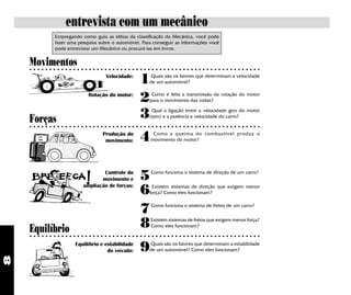 entrevista com um mecânico
                Empregando como guia as idéias da classificação da Mecânica, você pode
                fazer uma pesquisa sobre o automóvel. Para conseguir as informações você
                pode entrevistar um Mecânico ou procurá-las em livros.


    Movimentos
    ○ ○ ○ ○ ○ ○ ○ ○ ○ ○ ○ ○ ○ ○ ○ ○ ○ ○ ○ ○ ○ ○ ○ ○ ○ ○ ○ ○ ○ ○ ○ ○ ○ ○ ○ ○ ○ ○ ○ ○ ○ ○ ○ ○ ○ ○ ○ ○ ○ ○ ○ ○ ○ ○ ○ ○ ○ ○ ○

                                          Velocidade:
                                                           1     Quais são os fatores que determinam a velocidade
                                                                de um automóvel?

                                 Rotação do motor:
                                                           2     Como é feita a transmissão da rotação do motor
                                                                para o movimento das rodas?



    Forças                                                 3     Qual a ligação entre a velocidade giro do motor
                                                                (rpm) e a potência e velocidade do carro?
    ○ ○ ○ ○ ○ ○ ○ ○ ○ ○ ○ ○ ○ ○ ○ ○ ○ ○ ○ ○ ○ ○ ○ ○ ○ ○ ○ ○ ○ ○ ○ ○ ○ ○ ○ ○ ○ ○ ○ ○ ○ ○ ○ ○ ○ ○ ○ ○ ○ ○ ○ ○ ○ ○ ○ ○ ○ ○ ○


                                        Produção do
                                         movimento:        4      Como a queima do combustível pr oduz o
                                                                 movimento do motor?




                                      Controle do
                                     movimento e           5     Como funciona o sistema de direção de um carro?

                              ampliação de forças:
                                                           6     Existem sistemas de direção que exigem menor
                                                                força? Como eles funcionam?


                                                           7     Como funciona o sistema de freios de um carro?




    Equilíbrio                                             8     Existem sistemas de freios que exigem menor força?
                                                                 Como eles funcionam?
    ○ ○ ○ ○ ○ ○ ○ ○ ○ ○ ○ ○ ○ ○ ○ ○ ○ ○ ○ ○ ○ ○ ○ ○ ○ ○ ○ ○ ○ ○ ○ ○ ○ ○ ○ ○ ○ ○ ○ ○ ○ ○ ○ ○ ○ ○ ○ ○ ○ ○ ○ ○ ○ ○ ○ ○ ○ ○ ○


                          Equilíbrio e estabilidade
                                        do veículo:        9    Quais são os fatores que determinam a estabilidade
                                                                de um automóvel? Como eles funcionam?
8
 