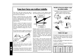 ○ ○ ○ ○ ○ ○ ○ ○ ○ ○ ○ ○ ○ ○ ○ ○ ○ ○ ○ ○ ○ ○ ○ ○ ○ ○

                                                                                                          Descubra as forças que realizam e as que
               Como fazer força sem realizar trabalho                                                             não realizam trabalho.
                                                                                                         ○ ○ ○ ○ ○ ○ ○ ○ ○ ○ ○ ○ ○ ○ ○ ○ ○ ○ ○ ○ ○ ○ ○ ○ ○ ○

                                                                                                            Identifique as forças existentes nas cenas
     Claro que o que todo mundo quer saber é            puxando a carroça. A outra, digamos assim,              abaixo e aponte aquelas que que
     como realizar trabalho sem fazer força. Mas        está sustentando parte do peso da carroça:           realizam trabalho e as que não realizam
     isso ainda nós não sabemos.
                                                                       Esta parte
     Porém, é possível fazer força e não realizar                    sustenta o peso
     trabalho. Forças que realizam trabalho têm que
     provocar deslocamento. Se não houver
     deslocamento, não há trabalho, no sentido
     físico do termo.

     Portanto, quando você segura um saco de
     cimento na cabeça, não está realizando
     trabalho, apesar da grande força necessária
                                                                      Esta parte faz
     para isso, Fisicamente, quer dizer que você
                                                                        o trabalho
     não está transferindo energia para o saco de
     cimento.                                           Portanto, para se calcular corretamente o
                                                        trabalho sempres precisamos saber que parte
     Um exemplo clássico é alguém arrastando um         da força realmente está realizando este
     carrinho com uma cordinha, como na figura:         trabalho. Somente as forças que fornecem ou      ○ ○ ○ ○ ○ ○ ○ ○ ○ ○ ○ ○ ○ ○ ○ ○ ○ ○ ○ ○ ○ ○ ○ ○ ○ ○

                                                        retiram energia cinética do corpo é que                      Calcule se for capaz!
                                                                                                         ○ ○ ○ ○ ○ ○ ○ ○ ○ ○ ○ ○ ○ ○ ○ ○ ○ ○ ○ ○ ○ ○ ○ ○ ○ ○
                                                        r ealizam trabalho. Forças que apenas
                                                        sustentam ou desviam não estão realizando        O trabalho do nosso amigo ao arrastar a carroça,
                                                        qualquer trabalho.                               com a força de 100 N, por 20 metros, com três
                                                                                                         ângulos diferentes. Desenhe cada situação,
                                                        Para se obter o valor da parte da força que      indicando o ângulo.
                                                        realiza o trabalho, às vezes é necessário usar
                                                                                                         No caso, o que siginfica um ângulo igual a zero?
                                                        um cálculo matemático chamado co-seno. No
                                                                                                         E como fica o cálculo?
                                                        exemplo da carroça, se a corda estiver
                                                        inclinada de 20 graus, o valor do co-seno será   E quando o ângulo for 90 graus? Desenhe e
     Neste caso, nem toda a força que o nosso           0,94. Quer dizer que se a força total for de     explique o que acontece!
     amigo faz está servindo para realizar o trabalho   100 newton, apenas 94 newton serão
     de puxar a carroça.                                realmente utilizados para realizar o trabalho.     ângulo     co-seno       ângulo      co-seno
88




     Isso porque a força está inclinada em relação      Esse valor se obtem multiplicando 0,94 por            0            1           50          0,64
     ao movimento. Somente uma parte dela, a            100 newton. Você pode obter valores de co-           10          0,98          60          0,5
                                                        senos para outros ângulos em uma tabela              20          0,94          70          0,34
     componente horizontal está realmente
                                                        apropriada.                                          30          0,87          80          0,17
                                                                                                             40          0,77          90            0
 