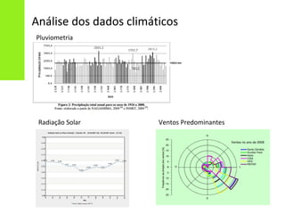 Análise dos dados climáticos
Pluviometria




 Radiação Solar         Ventos Predominantes
 