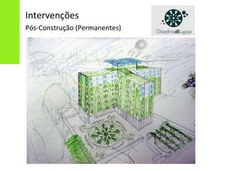 Intervenções
Pós-Construção (Permanentes)
 