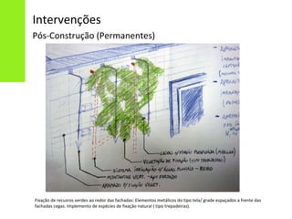 Intervenções
Pós-Construção (Permanentes)




Fixação de recusros verdes ao redor das fachadas: Elementos metálicos do tipo tela/ grade espaçados a frente das
fachadas cegas. Implemento de espécies de fixação natural ( tipo trepadeiras).
 