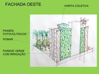 FACHADA OESTE   HORTA COLETIVA




PAINÉIS
FOTOVOLTÁICOS
POMAR



PAREDE VERDE
COM IRRIGAÇÃO
 