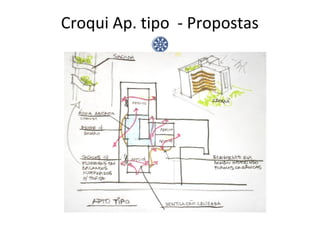 Croqui Ap. tipo - Propostas
 