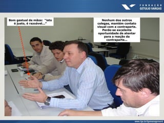 Bom gestual de mãos: “istoBom gestual de mãos: “isto
é justo, é razoável...”é justo, é razoável...”
Nenhum dos outrosNenhum dos outros
colegas, mantém contatocolegas, mantém contato
visual com a contraparte.visual com a contraparte.
Perde-se excelentePerde-se excelente
oportunidade de atentaroportunidade de atentar
para a reação dapara a reação da
contraparte...contraparte...
 
