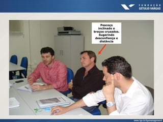 PescoçoPescoço
inclinado einclinado e
braços cruzados.braços cruzados.
SugerindoSugerindo
desconfiança edesconfiança e
distânciadistância
 