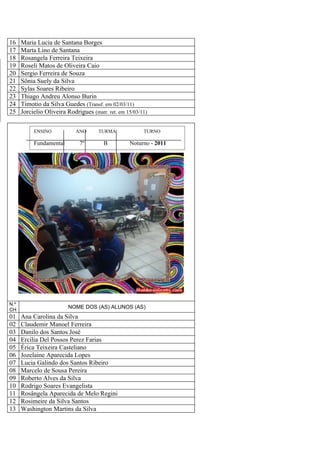 16    Maria Lucia de Santana Borges
17    Marta Lino de Santana
18    Rosangela Ferreira Teixeira
19    Roseli Matos de Oliveira Caio
20    Sergio Ferreira de Souza
21    Sônia Suely da Silva
22    Sylas Soares Ribeiro
23    Thiago Andreu Alonso Burin
24    Timotio da Silva Guedes (Transf. em 02/03/11)
25    Jorcielio Oliveira Rodrigues (matr. ret. em 15/03/11)

           ENSINO            ANO      TURMA              TURNO

           Fundamental        7º        B          Noturno - 2011




N.º
CH
                         NOME DOS (AS) ALUNOS (AS)
01    Ana Carolina da Silva
02    Claudemir Manoel Ferreira
03    Danilo dos Santos José
04    Ercilia Del Possos Perez Farias
05    Érica Teixeira Casteliano
06    Jozelaine Aparecida Lopes
07    Lucia Galindo dos Santos Ribeiro
08    Marcelo de Sousa Pereira
09    Roberto Alves da Silva
10    Rodrigo Soares Evangelista
11    Rosângela Aparecida de Melo Regini
12    Rosimeire da Silva Santos
13    Washington Martins da Silva
 