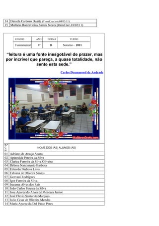 14 Daniela Cardoso Duarte (Transf. rec em 04/03/11)
15 Matheus Radzevicius Santos Neves (transf.rec.18/02/11)



         ENSINO         ANO     TURMA               TURNO

         Fundamental      8º      B            Noturno - 2011


 “leitura é uma fonte inesgotável de prazer, mas
 por incrível que pareça, a quase totalidade, não
                sente esta sede.”
                                          Carlos Drummond de Andrade




N.º
C                        NOME DOS (AS) ALUNOS (AS)
H
01    Adriano de Araujo Souza
02    Aparecida Pereira da Silva
03    Clarice Ferreira da Silva Oliveira
04    Débora Nascimento Barbosa
05    Eduardo Barbosa Lima
06    Fabiana de Oliveira Santos
07    Geovani Rodrigues
08    Igor Ferreira da Silva
09    Iracema Alves dos Reis
10    João Carlos Pereira da Silva
11    Jose Aparecido Alves de Menezes Junior
12    José Flavio Santurião Marques
13    Julio César de Oliveira Mendes
14    Maria Aparecida Del Passo Peres
 