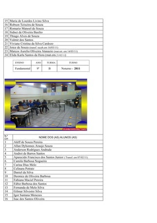 15    Maria de Lourdes Livino Silva
16    Robson Teixeira de Souza
17    Romario Manoel de Souza
18    Sidnei de Oliveira Basilio
19    Thiago Alves de Souza
20    Valmir dos Santos
21    Viviane Cristina da Silva Cardozo
22    Joice de Souza (transf. receb.em 14/03/11)
23    Marcos Aurelio Oliveira Atanazio (mat.ret. em 14/03/11)
24    Elida Karla Santos da Hora (mat.em.21/02/11)

          ENSINO           ANO     TURMA              TURNO

          Fundamental      9º        B         Noturno - 2011




N.º
CH
                             NOME DOS (AS) ALUNOS (AS)
1        Aléff de Souza Pereira
2        Allan Dyhonnes Araujo Souza
3        Anderson Rodrigues Andrade
4        Andrei de Barros Santos
5        Aparecido Francisco dos Santos Junior ( Transf. em 07/02/11)
6        Camila Barbosa Nogueira
7        Carina Dias Melo
8        Celinara Potratz
9        Daniel da Silva
10       Deonice de Oliveira Barbosa
11       Fabiana Maciel Pereira
12       Fábio Barbosa dos Santos
13       Fernanda de Melo Silva
14       Gilmar Silvestre Silva
15       Igor Santana Menezes
16       Isac dos Santos Oliveira
 