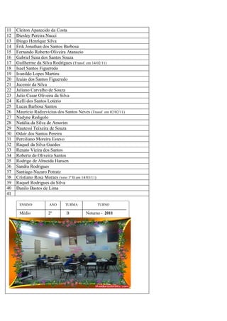 11   Cleiton Aparecido da Costa
12   Diesley Pereira Nucci
13   Diogo Henrique Silva
14   Érik Jonathan dos Santos Barbosa
15   Fernando Roberto Oliveira Atanazio
16   Gabriel Sena dos Santos Souza
17   Guilherme da Silva Rodrigues (Transf. em 14/02/11)
18   Isael Santos Figueredo
19   Ivanildo Lopes Martins
20   Izaias dos Santos Figueredo
21   Jucemir da Silva
22   Juliano Carvalho de Souza
23   Julio Cezar Oliveira da Silva
24   Kelli dos Santos Lotério
25   Lucas Barbosa Santos
26   Mauricio Radzevicius dos Santos Neves (Transf. em 02/02/11)
27   Nadyne Redigolo
28   Natália da Silva de Amorim
29   Nautessi Teixeira de Souza
30   Odair dos Santos Pereira
31   Perciliano Moreira Estevo
32   Raquel da Silva Guedes
33   Renato Vieira dos Santos
34   Roberto de Oliveira Santos
35   Rodrigo de Almeida Hansen
36   Sandra Rodrigues
37   Santiago Nazaro Potratz
38   Cristiano Rosa Moraes (veio 1º B em 14/03/11)
39   Raquel Rodrigues da Silva
40   Danilo Bastos de Lima
41

      ENSINO          ANO      TURMA             TURNO

      Médio           2º        B         Noturno - 2011
 