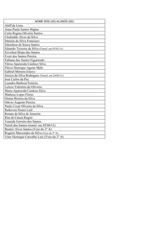 NOME DOS (AS) ALUNOS (AS)
Aléff de Lima
Anna Paula Santos Higino
Carla Regina Oliveira Santos
Clodoaldo Alves da Silva
Daniela da Silva Francisco
Edenilson de Souza Santos
Eduardo Teixeira da Silva (Transf. em 07/01/11)
Erivelton Bispo dos Santos
Evair dos Santos Pereira
Fabiana dos Santos Figueiredo
Flávia Aparecida Cardoso Silva
Flávio Henrique Aguiar Melo
Gabriel Moreira Estevo
Jéssica da Silva Rodrigues (Transf. em 24/02/11)
José Carlos da Paz
Leandro Barbosa Ferreira
Letícia Valentim de Oliveira
Maria Aparecida Cardoso Silva
Matheus Lopes Flores
Osmar Bizerra da Silva
Otávio Augusto Pereira
Paulo Cezar Oliveira da Silva
Raikeven Nunes Leal
Renata da Silva de Amorim
Rita de Cássia Regini
Vaneide Ferreira dos Santos
Naieli dos Santos (transf. rec.05/04/11)
Beatriz Alves Santos (Veio do 2º A)
Rogério Marcondes da Silva (Veio do 2º A)
Vitor Henrique Carvalho Luiz (Veio do 2º A)
 