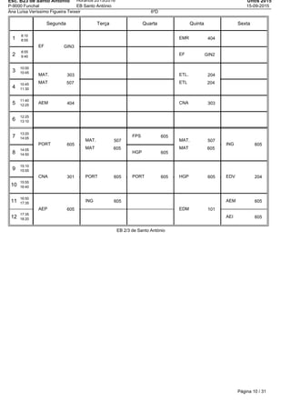 Esc. B23 de Santo Antonio
P-9000 Funchal
Horários 2015/2016
EB Santo António
Untis 2015
15-09-2015
Ana Luísa Veríssimo Figueira Teixeir 6ºD
Segunda Terça Quarta Quinta Sexta
1
8:10
8:55
2
8:55
9:40
3
10:00
10:45
4
10:45
11:30
5
11:40
12:25
6
12:25
13:10
7
13:20
14:05
8
14:05
14:50
9
15:10
15:55
10
15:55
16:40
11
16:50
17:35
12
17:35
18:20
EF GIN3
MAT. 303
MAT 507
AEM 404
PORT 605
CNA 301
AEP 605
MAT. 507
MAT 605
PORT 605
ING 605
FPS 605
HGP 605
PORT 605
EMR 404
EF GIN2
ETL. 204
ETL 204
CNA 303
MAT. 507
MAT 605
HGP 605
EDM 101
ING 605
EDV 204
AEM 605
AEI 605
EB 2/3 de Santo António
Página 10 / 31
 
