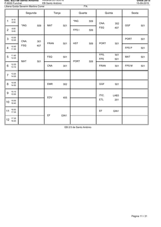 Esc. B23 de Santo Antonio
P-9000 Funchal
Horários 2015/2016
EB Santo António
Untis 2015
15-09-2015
Liliana Guida Severim Martins Correi 7ºA
Segunda Terça Quarta Quinta Sexta
1
8:10
8:55
2
8:55
9:40
3
10:00
10:45
4
10:45
11:30
5
11:40
12:25
6
12:25
13:10
7
13:20
14:05
8
14:05
14:50
9
15:10
15:55
10
15:55
16:40
11
16:50
17:35
12
17:35
18:20
*ING 509
CNA. 301
FSQ 407
MAT 501
MAT 501
FRAN 501
FSQ 501
CNA 301
EMR 302
EDV 405
EF GIN1
*ING 509
FPS I 509
HST 509
PORT 509
CNA. 302
FSQ 407
PORT 501
FPS. 501
FPS 501
FRAN 501
GGF 501
ITIC. LAB3
ETL 201
EF GIN1
GGF 501
PORT 501
FPS P 501
MAT 501
FPS M 501
EB 2/3 de Santo António
Página 11 / 31
 
