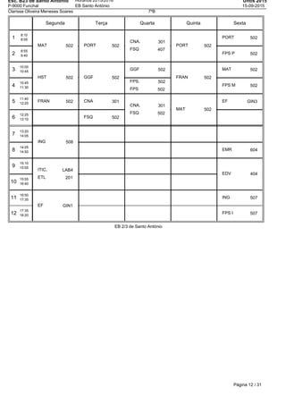 Esc. B23 de Santo Antonio
P-9000 Funchal
Horários 2015/2016
EB Santo António
Untis 2015
15-09-2015
Clarisse Oliveira Meneses Soares 7ºB
Segunda Terça Quarta Quinta Sexta
1
8:10
8:55
2
8:55
9:40
3
10:00
10:45
4
10:45
11:30
5
11:40
12:25
6
12:25
13:10
7
13:20
14:05
8
14:05
14:50
9
15:10
15:55
10
15:55
16:40
11
16:50
17:35
12
17:35
18:20
MAT 502
HST 502
FRAN 502
ING 508
ITIC. LAB4
ETL 201
EF GIN1
PORT 502
GGF 502
CNA 301
FSQ 502
CNA. 301
FSQ 407
GGF 502
FPS. 502
FPS 502
CNA. 301
FSQ 502
PORT 502
FRAN 502
MAT 502
PORT 502
FPS P 502
MAT 502
FPS M 502
EF GIN3
EMR 604
EDV 404
ING 507
FPS I 507
EB 2/3 de Santo António
Página 12 / 31
 