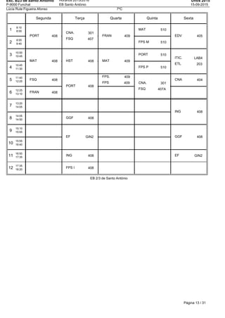 Esc. B23 de Santo Antonio
P-9000 Funchal
Horários 2015/2016
EB Santo António
Untis 2015
15-09-2015
Lúcia Rute Figueira Afonso 7ºC
Segunda Terça Quarta Quinta Sexta
1
8:10
8:55
2
8:55
9:40
3
10:00
10:45
4
10:45
11:30
5
11:40
12:25
6
12:25
13:10
7
13:20
14:05
8
14:05
14:50
9
15:10
15:55
10
15:55
16:40
11
16:50
17:35
12
17:35
18:20
PORT 408
MAT 408
FSQ 408
FRAN 408
CNA. 301
FSQ 407
HST 408
PORT 408
GGF 408
EF GIN2
ING 408
FPS I 408
FRAN 409
MAT 409
FPS. 409
FPS 409
MAT 510
FPS M 510
PORT 510
FPS P 510
CNA. 301
FSQ 407A
EDV 405
ITIC. LAB4
ETL 203
CNA 404
ING 408
GGF 408
EF GIN2
EB 2/3 de Santo António
Página 13 / 31
 