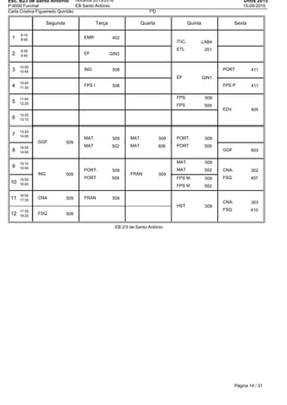 Esc. B23 de Santo Antonio
P-9000 Funchal
Horários 2015/2016
EB Santo António
Untis 2015
15-09-2015
Carla Cristina Figueiredo Quintião 7ºD
Segunda Terça Quarta Quinta Sexta
1
8:10
8:55
2
8:55
9:40
3
10:00
10:45
4
10:45
11:30
5
11:40
12:25
6
12:25
13:10
7
13:20
14:05
8
14:05
14:50
9
15:10
15:55
10
15:55
16:40
11
16:50
17:35
12
17:35
18:20
GGF 509
ING 509
CNA 509
FSQ 509
EMR 402
EF GIN3
ING 508
FPS I 508
MAT. 509
MAT 502
PORT. 509
PORT 509
FRAN 509
MAT. 509
MAT 606
FRAN 509
ITIC. LAB4
ETL 201
EF GIN1
FPS. 509
FPS 509
PORT. 509
PORT 509
MAT. 509
MAT 502
FPS M. 509
FPS M 502
HST 509
PORT 411
FPS P 411
EDV 405
GGF 603
CNA. 302
FSQ 407
CNA. 303
FSQ 410
EB 2/3 de Santo António
Página 14 / 31
 