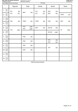 Esc. B23 de Santo Antonio
P-9000 Funchal
Horários 2015/2016
EB Santo António
Untis 2015
15-09-2015
Nuno Miguel Nunes de Sousa 7ºF-PCA
Segunda Terça Quarta Quinta Sexta
1
8:10
8:55
2
8:55
9:40
3
10:00
10:45
4
10:45
11:30
5
11:40
12:25
6
12:25
13:10
7
13:20
14:05
8
14:05
14:50
9
15:10
15:55
10
15:55
16:40
11
16:50
17:35
12
17:35
18:20
ETL. 203
ETL ATL
ING 503
ITIC LAB3
MAT 503
PORT 503
FPS. LAB4
FPS LAB4
FSQ 404
FSQ 503
GGF 503
GGF 503
ETL. 203
ETL ATL
PORT 503
MAT 503
EDV. 203
EDV 203
CNA 503
ED CID 503
ED CID LAB3
FPS. 204
FPS 204
HST 602
PORT 503
MAT 503
EF GIN2
EB 2/3 de Santo António
Página 16 / 31
 