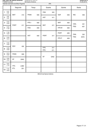 Esc. B23 de Santo Antonio
P-9000 Funchal
Horários 2015/2016
EB Santo António
Untis 2015
15-09-2015
Iolanda Camacho da Silva Figueira 8ºA
Segunda Terça Quarta Quinta Sexta
1
8:10
8:55
2
8:55
9:40
3
10:00
10:45
4
10:45
11:30
5
11:40
12:25
6
12:25
13:10
7
13:20
14:05
8
14:05
14:50
9
15:10
15:55
10
15:55
16:40
11
16:50
17:35
12
17:35
18:20
MAT 410
PORT 411
EDV 404
FRAN 606
EF GIN3
ITIC. LAB3
ETL 201
FRAN 409
FPS I 409
FSQ 409
HST 409
CNA 303
HST 411
MAT 411
PORT 411
FPS. 411
FPS 411
EF GIN2
GGF 409
MAT 409
FPS M 409
PORT 409
FPS P 409
ING 409
CNA. 301
FSQ 407
CNA. 302
FSQ 407A
EB 2/3 de Santo António
Página 17 / 31
 