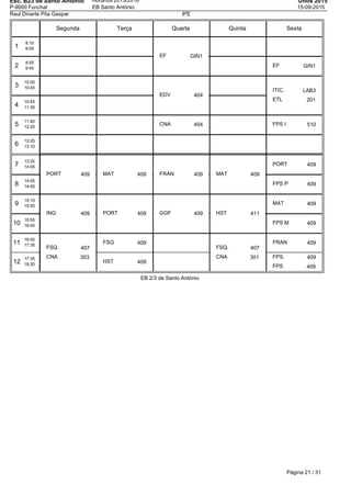 Esc. B23 de Santo Antonio
P-9000 Funchal
Horários 2015/2016
EB Santo António
Untis 2015
15-09-2015
Raul Dinarte Pita Gaspar 8ºE
Segunda Terça Quarta Quinta Sexta
1
8:10
8:55
2
8:55
9:40
3
10:00
10:45
4
10:45
11:30
5
11:40
12:25
6
12:25
13:10
7
13:20
14:05
8
14:05
14:50
9
15:10
15:55
10
15:55
16:40
11
16:50
17:35
12
17:35
18:20
PORT 409
ING 409
FSQ. 407
CNA 303
MAT 409
PORT 409
FSQ 409
HST 409
EF GIN1
EDV 404
CNA 404
FRAN 409
GGF 409
MAT 409
HST 411
FSQ. 407
CNA 301
EF GIN1
ITIC. LAB3
ETL 201
FPS I 510
PORT 409
FPS P 409
MAT 409
FPS M 409
FRAN 409
FPS. 409
FPS 409
EB 2/3 de Santo António
Página 21 / 31
 