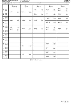 Esc. B23 de Santo Antonio
P-9000 Funchal
Horários 2015/2016
EB Santo António
Untis 2015
15-09-2015
Maria João Braz Martins 9ºA
Segunda Terça Quarta Quinta Sexta
1
8:10
8:55
2
8:55
9:40
3
10:00
10:45
4
10:45
11:30
5
11:40
12:25
6
12:25
13:10
7
13:20
14:05
8
14:05
14:50
9
15:10
15:55
10
15:55
16:40
11
16:50
17:35
12
17:35
18:20
HST 510
*MAT 509
FSQ. 407
CNA 301
*ING 509
*MAT 509
PORT 509
EF GIN3
EDV 404
HST 604
CNA 302
FRAN 501
PORT 501
*ING 509
FPS I 509
*MAT 509
FPS M 509
FSQ. 405
CNA 302
GGF 507
EF GIN2
EDV 404
EMR. 510
FPS. 509
FPS 509
FSQ 509
PORT 509
FPS P 509
GGF 509
EB 2/3 de Santo António
Página 23 / 31
 