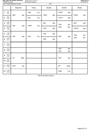 Esc. B23 de Santo Antonio
P-9000 Funchal
Horários 2015/2016
EB Santo António
Untis 2015
15-09-2015
João Virgílio Baptista Santos 9ºC
Segunda Terça Quarta Quinta Sexta
1
8:10
8:55
2
8:55
9:40
3
10:00
10:45
4
10:45
11:30
5
11:40
12:25
6
12:25
13:10
7
13:20
14:05
8
14:05
14:50
9
15:10
15:55
10
15:55
16:40
11
16:50
17:35
12
17:35
18:20
MAT 409
ING 409
HST 409
EF GIN2
EDV 404
FSQ 510
HST 510
PORT 510
GGF 510
PORT 408
ING 408
FPS I 408
GGF 408
CNA 408
PORT 408
FPS P 408
FSQ. 407
CNA 303
MAT 408
FPS. 404
FPS 404
EDV 404
EF GIN2
EMR. 510
FRAN 408
MAT 408
FPS M 408
FSQ. 407
CNA 301
EB 2/3 de Santo António
Página 25 / 31
 