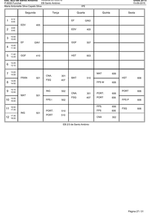 Esc. B23 de Santo Antonio
P-9000 Funchal
Horários 2015/2016
EB Santo António
Untis 2015
15-09-2015
Maria Antoniette Silva Capelo Silva 9ºE
Segunda Terça Quarta Quinta Sexta
1
8:10
8:55
2
8:55
9:40
3
10:00
10:45
4
10:45
11:30
5
11:40
12:25
6
12:25
13:10
7
13:20
14:05
8
14:05
14:50
9
15:10
15:55
10
15:55
16:40
11
16:50
17:35
12
17:35
18:20
EDV 405
EF GIN1
GGF 410
FRAN 501
MAT 501
ING 501
CNA. 301
FSQ 407
ING 502
FPS I 502
PORT. 510
PORT 510
EF GIN3
EDV 405
GGF 507
HST 603
MAT 510
CNA. 301
FSQ 407
MAT 606
FPS M 606
PORT. 606
PORT 606
FPS. 606
FPS 606
CNA 302
HST 606
PORT 606
FPS P 606
FSQ 606
EB 2/3 de Santo António
Página 27 / 31
 