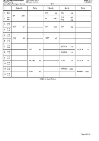 Esc. B23 de Santo Antonio
P-9000 Funchal
Horários 2015/2016
EB Santo António
Untis 2015
15-09-2015
Susana Maria Rodrigues Gouveia C V
Segunda Terça Quarta Quinta Sexta
1
8:10
8:55
2
8:55
9:40
3
10:00
10:45
4
10:45
11:30
5
11:40
12:25
6
12:25
13:10
7
13:20
14:05
8
14:05
14:50
9
15:10
15:55
10
15:55
16:40
11
16:50
17:35
12
17:35
18:20
EF GIN1
MAT 501
ING 509
HST 402
STOCKS 402
PORT 402
CNA 302
EF GIN3
MAT 407A
HSST 507
ING 402
FPS. 402
FPS 402
CNA 302
TEC ATE 510
STOCKS 510
PORT 510
APINFES LAB3
TEC ATE 510
TEC ATE 510
APINFES LAB3
EB 2/3 de Santo António
Página 30 / 31
 