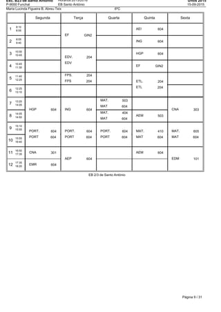 Esc. B23 de Santo Antonio
P-9000 Funchal
Horários 2015/2016
EB Santo António
Untis 2015
15-09-2015
Maria Lucinda Figueira B. Abreu Teix 6ºC
Segunda Terça Quarta Quinta Sexta
1
8:10
8:55
2
8:55
9:40
3
10:00
10:45
4
10:45
11:30
5
11:40
12:25
6
12:25
13:10
7
13:20
14:05
8
14:05
14:50
9
15:10
15:55
10
15:55
16:40
11
16:50
17:35
12
17:35
18:20
HGP 604
PORT. 604
PORT 604
CNA 301
EMR 604
EF GIN2
EDV. 204
EDV
FPS. 204
FPS 204
ING 604
PORT. 604
PORT 604
AEP 604
MAT. 503
MAT 604
MAT. 404
MAT 604
PORT. 604
PORT 604
AEI 604
ING 604
HGP 604
EF GIN2
ETL. 204
ETL 204
AEM 503
MAT. 410
MAT 604
AEM 604
CNA 303
MAT. 605
MAT 604
EDM 101
EB 2/3 de Santo António
Página 9 / 31
 