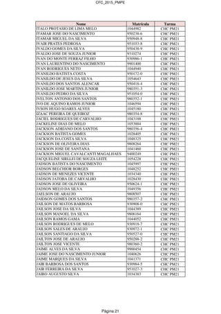 CFC_2015_PMPE
Nome Matrícula Turma
ITALO PROTASIO DE LIMA MELO 1044982 CHC PM21
ITAMAR JOSE DO NASCIMENTO 950238-6 CHC PM21
ITAMAR MIGUEL DA SILVA 950948-8 CHC PM21
IVAIR PRATES PEDROSA 951033-8 CHC PM21
IVALDO GOMES DA SILVA 950438-9 CHC PM21
IVALDO JOSE DE SOUZA JUNIOR 9310274 CHC PM21
IVAN DO MONTE FERRAZ FILHO 930986-1 CHC PM21
IVAN LAURENTINO DO NASCIMENTO 9901400 CHC PM21
IVAN RODRIGUES NETO 1044940 CHC PM21
IVANILDO BATISTA COSTA 950172-0 CHC PM21
IVANILDO DE JESUS DA SILVA 1054643 CHC PM21
IVANILDO DOS SANTOS ALENCAR 950418-4 CHC PM21
IVANILDO JOSE MARTINS JUNIOR 980351-3 CHC PM21
IVANILDO PEDRO DA SILVA 951054-0 CHC PM21
IVELTON ANTONIO DOS SANTOS 980352-1 CHC PM21
IVO DE AQUINO RAMOS JUNIOR 1046594 CHC PM21
IVSON HUGO SOARES ALVES 1045180 CHC PM21
IZAAC PEREIRA DE QUEIROZ 980354-8 CHC PM21
JACIEL RODRIGUES DE CARVALHO 1043188 CHC PM21
JACKELINE DIAS DE MELO 1053884 CHC PM21
JACKSON ADRIANO DOS SANTOS 980356-4 CHC PM21
JACKSON BATISTA GOMES 1028405 CHC PM21
JACKSON DA COSTA SILVA 1048325 CHC PM21
JACKSON DE OLIVEIRA DIAS 9808264 CHC PM21
JACKSON JOSE DE SANTANA 1041460 CHC PM21
JACKSON MIGUEL CAVALCANTI MAGALHAES 9400249 CHC PM21
JACQUELINE SIRLLEI DE SOUZA LEITE 1054228 CHC PM21
JADSON BATISTA DO NASCIMENTO 1045997 CHC PM21
JADSON BELCHIOR BORGES 1048252 CHC PM21
JADSON DE MENEZES VICENTE 1034340 CHC PM21
JADSON JATOBA DE CARVALHO 1028430 CHC PM21
JADSON JOSE DE OLIVEIRA 950624-1 CHC PM21
JADSON MELO DA SILVA 1049356 CHC PM21
JAELSON DE ARAUJO 9808507 CHC PM21
JAIDSON GOMES DOS SANTOS 980357-2 CHC PM21
JAILSON DE MATOS BARBOSA 930908-0 CHC PM21
JAILSON JOSE DA SILVA 1044389 CHC PM21
JAILSON MANOEL DA SILVA 9806164 CHC PM21
JAILSON RAMOS GAMA 1044052 CHC PM21
JAILSON RODRIGUES DE MELO 930918-7 CHC PM21
JAILSON SALES DE ARAUJO 930972-1 CHC PM21
JAILSON SANTIAGO DA SILVA 950527-0 CHC PM21
JAILTON JOSE DE ARAUJO 950288-2 CHC PM21
JAILTON JOSE VICENTE 980360-2 CHC PM21
JAIME ALVES DA SILVA 9900454 CHC PM21
JAIME JOSE DO NASCIMENTO JUNIOR 1040626 CHC PM21
JAIME MARQUES DA SILVA 1041371 CHC PM21
JAIR BARBOSA DOS SANTOS 930984-5 CHC PM21
JAIR FERREIRA DA SILVA 951027-3 CHC PM21
JAIRO AUGUSTO SILVA 1034383 CHC PM21
Página 21
 