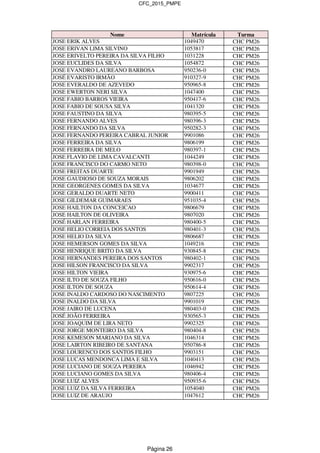 CFC_2015_PMPE
Nome Matrícula Turma
JOSE ERIK ALVES 1049470 CHC PM26
JOSE ERIVAN LIMA SILVINO 1053817 CHC PM26
JOSE ERIVELTO PEREIRA DA SILVA FILHO 1031228 CHC PM26
JOSE EUCLIDES DA SILVA 1054872 CHC PM26
JOSE EVANDRO LAUREANO BARBOSA 950236-0 CHC PM26
JOSÉ EVARISTO IRMÃO 910327-9 CHC PM26
JOSE EVERALDO DE AZEVEDO 950965-8 CHC PM26
JOSE EWERTON NERI SILVA 1047400 CHC PM26
JOSE FABIO BARROS VIEIRA 950417-6 CHC PM26
JOSE FABIO DE SOUSA SILVA 1041320 CHC PM26
JOSE FAUSTINO DA SILVA 980395-5 CHC PM26
JOSE FERNANDO ALVES 980396-3 CHC PM26
JOSE FERNANDO DA SILVA 950282-3 CHC PM26
JOSE FERNANDO PEREIRA CABRAL JUNIOR 9901086 CHC PM26
JOSE FERREIRA DA SILVA 9806199 CHC PM26
JOSE FERREIRA DE MELO 980397-1 CHC PM26
JOSE FLAVIO DE LIMA CAVALCANTI 1044249 CHC PM26
JOSE FRANCISCO DO CARMO NETO 980398-0 CHC PM26
JOSE FREITAS DUARTE 9901949 CHC PM26
JOSE GAUDIOSO DE SOUZA MORAIS 9806202 CHC PM26
JOSE GEORGENES GOMES DA SILVA 1034677 CHC PM26
JOSE GERALDO DUARTE NETO 9900411 CHC PM26
JOSE GILDEMAR GUIMARAES 951035-4 CHC PM26
JOSE HAILTON DA CONCEICAO 9806679 CHC PM26
JOSE HAILTON DE OLIVEIRA 9807020 CHC PM26
JOSÉ HARLAN FERREIRA 980400-5 CHC PM26
JOSE HELIO CORREIA DOS SANTOS 980401-3 CHC PM26
JOSE HELIO DA SILVA 9806687 CHC PM26
JOSE HEMERSON GOMES DA SILVA 1049216 CHC PM26
JOSE HENRIQUE BRITO DA SILVA 930845-8 CHC PM26
JOSE HERNANDES PEREIRA DOS SANTOS 980402-1 CHC PM26
JOSE HILSON FRANCISCO DA SILVA 9902317 CHC PM26
JOSE HILTON VIEIRA 930975-6 CHC PM26
JOSE ILTO DE SOUZA FILHO 950616-0 CHC PM26
JOSE ILTON DE SOUZA 950614-4 CHC PM26
JOSE INALDO CARDOSO DO NASCIMENTO 9807225 CHC PM26
JOSE INALDO DA SILVA 9901019 CHC PM26
JOSE JAIRO DE LUCENA 980403-0 CHC PM26
JOSÉ JOÃO FERREIRA 930565-3 CHC PM26
JOSE JOAQUIM DE LIRA NETO 9902325 CHC PM26
JOSE JORGE MONTEIRO DA SILVA 980404-8 CHC PM26
JOSE KEMESON MARIANO DA SILVA 1046314 CHC PM26
JOSE LAIRTON RIBEIRO DE SANTANA 950786-8 CHC PM26
JOSE LOURENCO DOS SANTOS FILHO 9903151 CHC PM26
JOSE LUCAS MENDONCA LIMA E SILVA 1040413 CHC PM26
JOSE LUCIANO DE SOUZA PEREIRA 1046942 CHC PM26
JOSE LUCIANO GOMES DA SILVA 980406-4 CHC PM26
JOSE LUIZ ALVES 950935-6 CHC PM26
JOSE LUIZ DA SILVA FERREIRA 1054040 CHC PM26
JOSE LUIZ DE ARAUJO 1047612 CHC PM26
Página 26
 