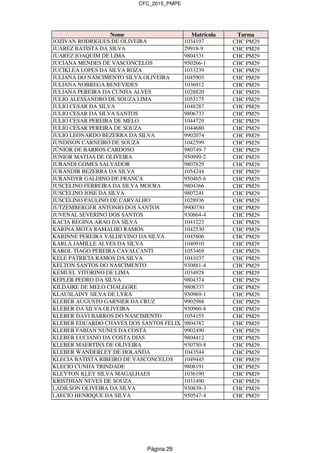 CFC_2015_PMPE
Nome Matrícula Turma
JOZIVAN RODRIGUES DE OLIVEIRA 1034197 CHC PM29
JUAREZ BATISTA DA SILVA 29918-9 CHC PM29
JUAREZ JOAQUIM DE LIMA 9804331 CHC PM29
JUCIANA MENDES DE VASCONCELOS 950266-1 CHC PM29
JUCIKLEA LOPES DA SILVA ROZA 1033239 CHC PM29
JULIANA DO NASCIMENTO SILVA OLIVEIRA 1045903 CHC PM29
JULIANA NOBREGA BENEVIDES 1036912 CHC PM29
JULIANA PEREIRA DA CUNHA ALVES 1028820 CHC PM29
JULIO ALESSANDRO DE SOUZA LIMA 1053175 CHC PM29
JULIO CESAR DA SILVA 1048287 CHC PM29
JULIO CESAR DA SILVA SANTOS 9806733 CHC PM29
JULIO CESAR PEREIRA DE MELO 1044729 CHC PM29
JULIO CESAR PEREIRA DE SOUZA 1044680 CHC PM29
JULIO LEONARDO BEZERRA DA SILVA 9902074 CHC PM29
JUNDISON CARNEIRO DE SOUZA 1042599 CHC PM29
JÚNIOR DE BARROS CARDOSO 980749-7 CHC PM29
JUNIOR MATIAS DE OLIVEIRA 950999-2 CHC PM29
JURANDI GOMES SALVADOR 9807829 CHC PM29
JURANDIR BEZERRA DA SILVA 1054244 CHC PM29
JURANDYR GALDINO DE FRANCA 950465-6 CHC PM29
JUSCELINO FERREIRA DA SILVA MOURA 9804366 CHC PM29
JUSCELINO JOSE DA SILVA 9807241 CHC PM29
JUSCELINO PAULINO DE CARVALHO 1028936 CHC PM29
JUTZEMBERGER ANTONIO DOS SANTOS 9900730 CHC PM29
JUVENAL SEVERINO DOS SANTOS 930864-4 CHC PM29
KACIA REGINA ARAO DA SILVA 1041223 CHC PM29
KARINA MOTA RAMALHO RAMOS 1042530 CHC PM29
KARINNE PEREIRA VALDEVINO DA SILVA 1045806 CHC PM29
KARLA JAMILLE ALVES DA SILVA 1040910 CHC PM29
KAROL TIAGO PEREIRA CAVALCANTI 1053469 CHC PM29
KELE PATRICIA RAMOS DA SILVA 1041037 CHC PM29
KELTON SANTOS DO NASCIMENTO 930881-4 CHC PM29
KEMUEL VITORINO DE LIMA 1034928 CHC PM29
KEPLER PEDRO DA SILVA 9804374 CHC PM29
KILDAIRE DE MELO CHALEGRE 9808337 CHC PM29
KLAUSLAINY SILVA DE LYRA 930969-1 CHC PM29
KLEBER AUGUSTO GARNIER DA CRUZ 9902988 CHC PM29
KLEBER DA SILVA OLIVEIRA 930960-8 CHC PM29
KLEBER DAVI BARROS DO NASCIMENTO 1054155 CHC PM29
KLEBER EDUARDO CHAVES DOS SANTOS FELIX 9804382 CHC PM29
KLEBER FABIAN NUNES DA COSTA 9902490 CHC PM29
KLEBER LUCIANO DA COSTA DIAS 9804412 CHC PM29
KLEBER MAERTINS DE OLIVEIRA 930750-8 CHC PM29
KLEBER WANDERLEY DE HOLANDA 1043544 CHC PM29
KLECIA BATISTA RIBEIRO DE VASCONCELOS 1049445 CHC PM29
KLECIO CUNHA TRINDADE 9808191 CHC PM29
KLEYTON KLEY SILVA MAGALHAES 1036190 CHC PM29
KRISTHIAN NEVES DE SOUZA 1031490 CHC PM29
LADILSON OLIVEIRA DA SILVA 930839-3 CHC PM29
LAECIO HENRIQUE DA SILVA 950547-4 CHC PM29
Página 29
 