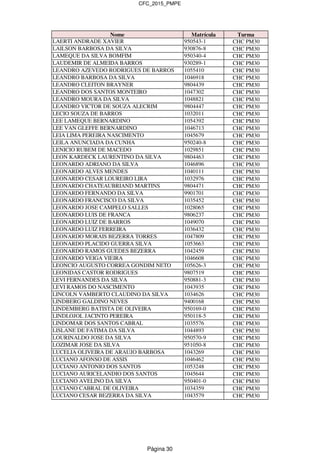 CFC_2015_PMPE
Nome Matrícula Turma
LAERTI ANDRADE XAVIER 950543-1 CHC PM30
LAILSON BARBOSA DA SILVA 930876-8 CHC PM30
LAMEQUE DA SILVA BOMFIM 950340-4 CHC PM30
LAUDEMIR DE ALMEIDA BARROS 930289-1 CHC PM30
LEANDRO AZEVEDO RODRIGUES DE BARROS 1055410 CHC PM30
LEANDRO BARBOSA DA SILVA 1046918 CHC PM30
LEANDRO CLEITON BRAYNER 9804439 CHC PM30
LEANDRO DOS SANTOS MONTEIRO 1047302 CHC PM30
LEANDRO MOURA DA SILVA 1048821 CHC PM30
LEANDRO VICTOR DE SOUZA ALECRIM 9804447 CHC PM30
LECIO SOUZA DE BARROS 1032011 CHC PM30
LEE LAMEQUE BERNARDINO 1054392 CHC PM30
LEE VAN GLEFFE BERNARDINO 1046713 CHC PM30
LEIA LIMA PEREIRA NASCIMENTO 1045679 CHC PM30
LEILA ANUNCIADA DA CUNHA 950240-8 CHC PM30
LENICIO RUBEM DE MACEDO 1029851 CHC PM30
LEON KARDECK LAURENTINO DA SILVA 9804463 CHC PM30
LEONARDO ADRIANO DA SILVA 1046896 CHC PM30
LEONARDO ALVES MENDES 1040111 CHC PM30
LEONARDO CESAR LOUREIRO LIRA 1032976 CHC PM30
LEONARDO CHATEAUBRIAND MARTINS 9804471 CHC PM30
LEONARDO FERNANDO DA SILVA 9901701 CHC PM30
LEONARDO FRANCISCO DA SILVA 1035452 CHC PM30
LEONARDO JOSE CAMPELO SALLES 1028065 CHC PM30
LEONARDO LUIS DE FRANCA 9806237 CHC PM30
LEONARDO LUIZ DE BARROS 1049070 CHC PM30
LEONARDO LUIZ FERREIRA 1036432 CHC PM30
LEONARDO MORAIS BEZERRA TORRES 1047809 CHC PM30
LEONARDO PLACIDO GUERRA SILVA 1053663 CHC PM30
LEONARDO RAMOS GUEDES BEZERRA 1042459 CHC PM30
LEONARDO VEIGA VIEIRA 1046608 CHC PM30
LEONCIO AUGUSTO CORREA GONDIM NETO 105626-3 CHC PM30
LEONIDAS CASTOR RODRIGUES 9807519 CHC PM30
LEVI FERNANDES DA SILVA 950881-3 CHC PM30
LEVI RAMOS DO NASCIMENTO 1043935 CHC PM30
LINCOLN VAMBERTO CLAUDINO DA SILVA 1034626 CHC PM30
LINDBERG GALDINO NEVES 9400168 CHC PM30
LINDEMBERG BATISTA DE OLIVEIRA 950169-0 CHC PM30
LINDLOJOL JACINTO PEREIRA 950118-5 CHC PM30
LINDOMAR DOS SANTOS CABRAL 1035576 CHC PM30
LISLANE DE FATIMA DA SILVA 1044893 CHC PM30
LOURINALDO JOSE DA SILVA 950570-9 CHC PM30
LOZIMAR JOSE DA SILVA 951050-8 CHC PM30
LUCELIA OLIVEIRA DE ARAUJO BARBOSA 1043269 CHC PM30
LUCIANO AFONSO DE ASSIS 1046462 CHC PM30
LUCIANO ANTONIO DOS SANTOS 1053248 CHC PM30
LUCIANO AURICELANDIO DOS SANTOS 1045644 CHC PM30
LUCIANO AVELINO DA SILVA 950401-0 CHC PM30
LUCIANO CABRAL DE OLIVEIRA 1034359 CHC PM30
LUCIANO CESAR BEZERRA DA SILVA 1043579 CHC PM30
Página 30
 