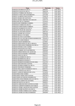 CFC_2015_PMPE
Nome Matrícula Turma
MARCELO RAMOS DA SILVA 9804781 CHC PM33
MARCELO SALES DA SILVA 9804790 CHC PM33
MARCELO TORRES DE FRANCA 930928-4 CHC PM33
MARCELO VEIGA DO NASCIMENTO 1032380 CHC PM33
MARCIA ALMEIDA DOS SANTOS 1048120 CHC PM33
MARCIA MARIA DE SANTANA 1045962 CHC PM33
MARCIA MARIA SIQUEIRA DE ARAUJO 1047175 CHC PM33
MARCIANO DE SA AMARAL 1035932 CHC PM33
MARCILIANE FERREIRA GABRIEL 1044451 CHC PM33
MARCILIO CAMILO DA SILVA 9902457 CHC PM33
MARCILIO FERNANDES CORREIA 9804803 CHC PM33
MARCILIO MARQUES DA SILVA 9804811 CHC PM33
MARCILON FELIX DE ARAUJO 930923-3 CHC PM33
MARCIO ALVES DOS SANTOS 9807543 CHC PM33
MARCIO ANDRE DE LUCENA 9804820 CHC PM33
MARCIO BRAGA TAVARES 1047000 CHC PM33
MARCIO DA SILVA OLIVEIRA 1035320 CHC PM33
MARCIO DE ALCANTARA RAMOS RODRIGUES 950426-5 CHC PM33
MARCIO DE ASSIS FERRAZ 1043129 CHC PM33
MARCIO FARAN RODRIGUES 1030051 CHC PM33
MARCIO FERNANDO DA SILVA BRAGA 9804838 CHC PM33
MARCIO FERNANDO FERREIRA DA SILVA 950383-8 CHC PM33
MARCIO FONSECA DE CASTRO 9902856 CHC PM33
MARCIO FRANCISCO DA CRUZ 9808361 CHC PM33
MARCIO GABRIEL DO NASCIMENTO 9804846 CHC PM33
MARCIO JORGE ROCHA DE ALENCAR 9404562 CHC PM33
MARCIO JOSE BANDEIRA VERISSIMO 1036203 CHC PM33
MARCIO JOSE DA SILVA 9901817 CHC PM33
MARCIO LEANDRO DA SILVA 1033212 CHC PM33
MARCIO QUERINO DA SILVA 1031031 CHC PM33
MARCIO ROBERTO FONSECA 950123-1 CHC PM33
MARCIO ROBERTO RODRIGUES DE LIMA 1042785 CHC PM33
MARCIO SERAFIM DOS SANTOS 950302-1 CHC PM33
MARCIO SOARES GOMES DA SILVA 1055291 CHC PM33
MARCIO WILDISON FERREIRA 1032097 CHC PM33
MARCIO WILLAMS WANDERLEY SILVA 9807551 CHC PM33
MARCIUS VINICIUS DA SILVA 9900667 CHC PM33
MARCO AURELIO MORAES DE LUNA 1034030 CHC PM33
MARCONDE JOSE GOMES 9902058 CHC PM33
MARCONDE VIEIRA DOS SANTOS 950146-0 CHC PM33
MARCONDES DE MOURA RODRIGUES 950784-1 CHC PM33
MARCONES JOSE PEREIRA DE SA E SILVA 1042645 CHC PM33
MARCONI GUARINO DE OLIVEIRA 9804854 CHC PM33
MARCONI SOUZA DA SILVA 9902031 CHC PM33
MARCOS ADRIANO DOS SANTOS XAVIER 1047051 CHC PM33
MARCOS ALBERTO BARBOSA DE FARIAS 950336-6 CHC PM33
MARCOS ANDRE AMANCIO DOS SANTOS 1040960 CHC PM33
MARCOS ANDRE BATISTA DA SILVA 1043749 CHC PM33
MARCOS ANDRE CORREIA DO CARMO 931009-6 CHC PM33
MARCOS ANDRE DE MELO FERREIRA 9804889 CHC PM33
Página 33
 