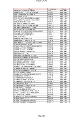 CFC_2015_PMPE
Nome Matrícula Turma
MARIO ROSA DE LIMA JUNIOR 930857-1 CHC PM35
MARIO SERGIO ALVES DE MORAES 931003-7 CHC PM35
MARIVALDO JOSE DE FRANCA 9805036 CHC PM35
MARLON DE MELO 1044958 CHC PM35
MARLONI ADAUTO GUEDES DA SILVA 1040774 CHC PM35
MARY ANNE PRAXEDES VERAS SILVA 1044001 CHC PM35
MATIAS MOREIRA NETO 9807870 CHC PM35
MAURÍCIO BARRETO DA SILVA 910107-1 CHC PM35
MAURICIO JOSE DA PAIXAO FILHO 930987-0 CHC PM35
MAURICIO SEVERINO FERREIRA 950152-5 CHC PM35
MAURO BRASIL DE SA LEITAO 1050290 CHC PM35
MAVIAEL DE ALBUQUERQUE MARANHAO 1041118 CHC PM35
MAVIAEL TOBIAS FERREIRA 950387-0 CHC PM35
MAXIMO RICARDO DE MELO 930929-2 CHC PM35
MAXUEL BATISTA 1039024 CHC PM35
MAXWEL ROZENDO LEITE 1045202 CHC PM35
MAYSSON MARTINS DA SILVA 1028251 CHC PM35
MAZURKIEVICZ DE ALMEIDA CARNEIRO 9806270 CHC PM35
MESSIAS ALVES DA SILVA 9900748 CHC PM35
MEYVA ANDREA DOS SANTOS BARBOSA 1030566 CHC PM35
MICHEL ANTONIO FERREIRA 9805052 CHC PM35
MICHEL BARBOSA DE LIMA 9808655 CHC PM35
MICHEL PEREIRA DE OLIVEIRA 1041746 CHC PM35
MICHELINE DIAS LIMA 1048856 CHC PM35
MICHELLE ADRIANE DE SIQUEIRA 1050699 CHC PM35
MICHELLY BEZERRA DE MEDEIROS 1046152 CHC PM35
MIGUEL ANGELO BEZERRA 9805079 CHC PM35
MIRAMELES SABINO DA SILVA 1031155 CHC PM35
MISAEL FELICIANO DE MOURA 1028766 CHC PM35
MISAEL JOSE DO NASCIMENTO 9805087 CHC PM35
MISIODELY MARIA ROSENDO DA SILVA 1055062 CHC PM35
MITRIONE SEBASTIAO SEVERO 950305-6 CHC PM35
MOAB ALVES FERREIRA JUNIOR 9902589 CHC PM35
MOACIR MOREIRA SILVA 950643-8 CHC PM35
MOISEIS EVANGELISTA BACELAR NETO 1042750 CHC PM35
MOISES BISPO DA SILVA 1049577 CHC PM35
MOISES DELFINO DE SOUZA 9902813 CHC PM35
MOISES JOSE SILVA DE SENA 9806288 CHC PM35
MOISES LUIZ DE SOUZA SILVA 950226-2 CHC PM35
MOISES MELO DA SILVA 1033026 CHC PM35
MOISES RODRIGUES DA SILVA 9808523 CHC PM35
MOIZES LEITE FERREIRA 920829-1 CHC PM35
MONICA IZABEL ALVES DE SA 1049151 CHC PM35
MONICA MARIA SOLANGE DA SILVA 1049160 CHC PM35
MONIZA SILVA DA ROCHA BRZERRA 1043641 CHC PM35
MOURILO DE SOUZA SILVA 9806768 CHC PM35
MURILO ALVES DO NASCIMENTO 9901450 CHC PM35
MURILO DA SILVA LUZ 1045628 CHC PM35
MURILO FERREIRA DE OLIVEIRA 9900896 CHC PM35
MURILO RICARDO DOS SANTOS 104319-6 CHC PM35
Página 35
 