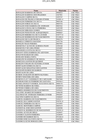 CFC_2015_PMPE
Nome Matrícula Turma
RONALDO BARBOSA DE SOUZA 9806822 CHC PM41
RONALDO BARBOSA DOS PRAZERES 1047981 CHC PM41
RONALDO CAMPOS SILVA 1055747 CHC PM41
RONALDO DE FRANÇA COELHO JÚNIOR 103091-4 CHC PM41
RONALDO FERREIRA DA SILVA 9805346 CHC PM41
RONALDO JORGE DA SILVA 9805354 CHC PM41
RONALDO JOSE BARBOSA DE ANDRADE 9805362 CHC PM41
RONALDO LUIS DA SILVA FERREIRA 1055399 CHC PM41
RONALDO MIRANDA GOMES 9902635 CHC PM41
RONALDO PEIXOTO DE ALBUQUERQUE 9900683 CHC PM41
RONALDO RIBEIRO DA SILVA JUNIOR 930777-0 CHC PM41
RONALDO RODRIGUES DO NASCIMENTO 931008-8 CHC PM41
RONALDO SILVA DE FRANCA 9902279 CHC PM41
RONIELLY PIMENTA MACEDO 1053736 CHC PM41
RONILDO TELES PEREIRA 9807993 CHC PM41
ROOSEVELT ALVES DE ALMEIDA FILHO 1050168 CHC PM41
ROOSEVELT DE LIMA PINHO 1054007 CHC PM41
ROSANGELA LUCIA DA SILVA 950106-1 CHC PM41
ROSANY GEISA BARBOSA DE AZEVEDO 1029746 CHC PM41
ROSAVIO BASILIO DE LIMA 9805370 CHC PM41
ROSEANE MARIA COSTA 1053230 CHC PM41
ROSELITO WANDERLEY DE SOUZA 9805389 CHC PM41
ROSICLEIA SANTOS DE QUEIROZ 1029070 CHC PM41
ROSILDO COELHO DE OLIVEIRA JUNIOR 1048104 CHC PM41
ROSIVALDO GOMES DA SILVA 9805397 CHC PM41
ROSIVALDO SEBASTIAO DOS SANTOS 9806830 CHC PM41
ROVILSON RAMOS DE BARROS 1041835 CHC PM41
ROZIVALDO DE LIMA 1047515 CHC PM41
RUBEM ANAILSON DE BRITO OLIVEIRA 1039032 CHC PM41
RUBEN NOGUEIRA DE LIMA 1044869 CHC PM41
RUBENS CLAY VANDERLEY DE CARVALHO 9807888 CHC PM41
RUDMAR JOSE GUTEMBERG DE SANTANA 950364-1 CHC PM41
RUSSELANGELO VANDROL AUGUSTO E SILVA 9806334 CHC PM41
RUTENIO BARROS SILVEIRA 950939-9 CHC PM41
RUTENIO CORREA DE LIMA 1036092 CHC PM41
SABRINA RODRIGUES DO NASCIMENTO 1055623 CHC PM41
SALATIEL SOARES DE BARROS 1046349 CHC PM41
SALOMAO DE ANDRADE FERREIRA JUNIOR 9902007 CHC PM41
SALVINO SABINO DA SILVA 1046845 CHC PM41
SAMUEL BARBOSA DO NASCIMENTO 1054317 CHC PM41
SAMUEL DO CARMO SANTOS 930781-8 CHC PM41
SAMUEL FERREIRA DA SILVA 1033093 CHC PM41
SAMUEL MONTEIRO CAMPOS 9805419 CHC PM41
SANDOVAL JOSE DOS SANTOS 1040588 CHC PM41
SANDOVAL RODRIGUES DE MAGALHAES 950382-0 CHC PM41
SANDRA ALVES DE MELO 1028847 CHC PM41
SANDRO CALIXTO FERREIRA 1028049 CHC PM41
SANDRO DE BARROS SILVA 951046-0 CHC PM41
SANDRO JOSE DA COSTA SILVA 1045989 CHC PM41
SANDRO LUIZ DE MORAES LIMA 950390-0 CHC PM41
Página 41
 