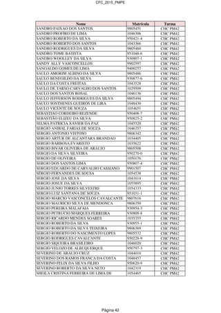 CFC_2015_PMPE
Nome Matrícula Turma
SANDRO PAIXAO DOS SANTOS 9805451 CHC PM42
SANDRO PROFIRO DE LIMA 1046306 CHC PM42
SANDRO ROBERTO DA SILVA 950421-4 CHC PM42
SANDRO ROBERTO DOS SANTOS 1043366 CHC PM42
SANDRO RODRIGUES DA SILVA 9805460 CHC PM42
SANDRO TOME BATISTA 951048-6 CHC PM42
SANDRO WOOLLEY DA SILVA 930907-1 CHC PM42
SANDY ALLY VASCONCELLOS 9902597 CHC PM42
SANOALDO GOMES DE LIMA 9400257 CHC PM42
SAULO AMORIM ALBINO DA SILVA 9805486 CHC PM42
SAULO BENEGILDO DA SILVA 930877-6 CHC PM42
SAULO DA COSTA FREITAS 1043528 CHC PM42
SAULO DE TARSO CARVALHO DOS SANTOS 1029509 CHC PM42
SAULO DOS SANTOS ROSAL 1046136 CHC PM42
SAULO JEFFERSON RODRIGUES DA SILVA 9805494 CHC PM42
SAULO SOSTHENES GUEIROS DE LIRA 1048430 CHC PM42
SAULO VICENTE DE SOUZA 1054651 CHC PM42
SEBASTIAO CORDEIRO REZENDE 950408-7 CHC PM42
SEBASTIÃO ELIZEU DA SILVA 950825-2 CHC PM42
SELMA PATRICIA XAVIER DA PAZ 1045520 CHC PM42
SERGIO ANIBAL FARIAS DE SOUZA 1046357 CHC PM42
SERGIO ANTONIO VISTOSO 9806342 CHC PM42
SERGIO ARTUR DE ALCANTARA BRANDAO 1034405 CHC PM42
SERGIO BARBOSA EVARISTO 1035622 CHC PM42
SERGIO BIVAR OLIVEIRA DE ARAUJO 9805508 CHC PM42
SERGIO DA SILVA SILVEIRA 950270-0 CHC PM42
SERGIO DE OLIVEIRA 1050176 CHC PM42
SERGIO DOS SANTOS LIMA 950807-4 CHC PM42
SERGIO EDUARDO DE CARVALHO CASSIANO 9901507 CHC PM42
SÉRGIO FERNANDES DE SOUSA 1054538 CHC PM42
SERGIO JOSE DA SILVA 1041614 CHC PM42
SERGIO JOSUE DA SILVA 1055895 CHC PM42
SERGIO JUNIO TORRES SILVESTRE 1054333 CHC PM42
SERGIO LUIZ SANTANA DE SOUZA 951031-1 CHC PM42
SERGIO MARCIO VASCONCELOS CAVALCANTE 9807616 CHC PM42
SERGIO MAURICIO SILVA DE MENDONCA 9806350 CHC PM42
SERGIO PEREIRA MALAFAIA 930954-3 CHC PM42
SERGIO PETRUCIO MARQUES FERREIRA 930909-8 CHC PM42
SERGIO RICARDO MENDES SOARES 1035355 CHC PM42
SERGIO ROBERTO DA SILVA 930955-1 CHC PM42
SERGIO ROBERTO DA SILVA TEIXEIRA 9806369 CHC PM42
SERGIO ROBERTO DO NASCIMENTO LOPES 9805532 CHC PM42
SERGIO RODRIGUES CAVALCANTE 950228-9 CHC PM42
SERGIO SIQUEIRA BRASILEIRO 1046020 CHC PM42
SERGIO VELOZO DE ALBUQUERQUE 950797-3 CHC PM42
SEVERINO DE ARAUJO CRUZ 1044010 CHC PM42
SEVERINO DOS RAMOS FRANCA DA COSTA 1048457 CHC PM42
SEVERINO FELIX DA SILVA FILHO 950620-9 CHC PM42
SEVERINO ROBERTO DA SILVA NETO 1042319 CHC PM42
SHEILA CRISTINA FERREIRA DE LIMA DE 1054465 CHC PM42
Página 42
 