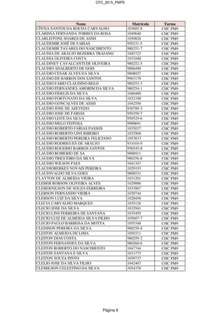 CFC_2015_PMPE
Nome Matrícula Turma
CÍNTIA SANTOS DA ROCHA CARVALHO 103685-8 CHC PM9
CLARISSA FERNANDA TORRES DA ROSA 1049640 CHC PM9
CLARLISTONE SOARES DE ASSIS 1050826 CHC PM9
CLAUDEMIR JOSÉ DE FARIAS 950331-5 CHC PM9
CLAUDEMIR TAVARES DO NASCIMENTO 980251-7 CHC PM9
CLAUDIA DE ARAUJO BEZERRA TRAJANO 1045725 CHC PM9
CLAUDIA OLIVEIRA COSTA 1031040 CHC PM9
CLAUDINEY CAVALCANTI DE OLIVEIRA 980252-5 CHC PM9
CLAUDIO ADALBERTO DE GOIS 9806490 CHC PM9
CLAUDIO CESAR ALVES DA SILVA 9808027 CHC PM9
CLAUDIO DE BARROS DOS SANTOS 9903178 CHC PM9
CLAUDIO FABIO CLAUDINO BELO 980253-3 CHC PM9
CLAUDIO FERNANDES AMORIM DA SILVA 980254-1 CHC PM9
CLAUDIO FIDELIS DA SILVA 1040480 CHC PM9
CLAUDIO FORTUNATO DA SILVA 1032100 CHC PM9
CLAUDIO GONCALVES DE ASSIS 1042556 CHC PM9
CLAUDIO JOSE DE AZEVEDO 930789-3 CHC PM9
CLAUDIO JOSE DE FARIAS 950358-7 CHC PM9
CLAUDIO LEITE DA SILVA 950529-6 CHC PM9
CLAUDIO MELO FEITOSA 9900691 CHC PM9
CLAUDIO ROBERTO FARIAS PASSOS 1035037 CHC PM9
CLAUDIO ROBERTO LINS RIBEIRO 1032968 CHC PM9
CLAUDIO ROBERTO PEREIRA FELICIANO 1053833 CHC PM9
CLAUDIO RODRIGUES DE ARAUJO 931016-9 CHC PM9
CLAUDIO ROGERIO BARROS SANTOS 950545-8 CHC PM9
CLAUDIO ROMERIO DE SA 9806911 CHC PM9
CLAUDIO TRIGUEIRO DA SILVA 980256-8 CHC PM9
CLAUDIO WILSON PAES 1041347 CHC PM9
CLAUDIOBERKES NOVAIS PEREIRA 1029193 CHC PM9
CLAUDIVALDO SILVA GOES 9808531 CHC PM9
CLAYTON DE ALMEIDA VIEIRA 1031201 CHC PM9
CLEBER ROBSON OLIVEIRA ALVES 1029886 CHC PM9
CLEBERNILSON DE SOUZA FERREIRA 1033867 CHC PM9
CLEBSON FERNANDO VIEIRA 1030744 CHC PM9
CLEBSON LUIZ DA SILVA 1028456 CHC PM9
CLECIA CARVALHO MARQUES 1035126 CHC PM9
CLECIO JOSE DA SILVA 1032941 CHC PM9
CLECIO LINS FERREIRA DE SANTANA 1035495 CHC PM9
CLECIO LUIZ DE ALMEIDA SILVA FILHO 105607-7 CHC PM9
CLECIO PAULO BARBOSA DA MOTTA 1055348 CHC PM9
CLEDISON PEREIRA DA SILVA 980258-4 CHC PM9
CLEITON ALMEIDA DE LIMA 1050311 CHC PM9
CLEITON DIAS COSTA 980259-2 CHC PM9
CLEITON FERNANDES DA SILVA 980260-6 CHC PM9
CLEITON ROBERTO DO NASCIMENTO 1047744 CHC PM9
CLEITON SANTANA E SILVA 1031775 CHC PM9
CLEITON SOUZA PINTO 1050737 CHC PM9
CLELIO JOSE DA SILVA FILHO 1042467 CHC PM9
CLEMILSON CELESTINO DA SILVA 1054376 CHC PM9
Página 9
 