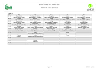 Colégio Sinodal - São Leopoldo - 2011

                                                                                              Relatório de Turmas (Individual)



Turma: 122
 Hor                          Seg                                           Ter                                           Qua                                           Qui                                         Sex
07:15                    Matemática                              Produção de Textos                                   Geografia                                       Litera                                       Portug
                 Marcelio Adriano Diogo                     Ieda Elisabeth F. Raffainer                  Marco Aurélio Nunes da Silva                     Jorge Augusto Feldens                      Ieda Elisabeth F. Raffainer
08:05                      Química                                       Biologia                                        Física                                       Física                                       Portug
                       Fito Lichtenfelf                         Viviani Lopes Bastos                   Clóvis Rubens de Souza Martins Clóvis Rubens de Souza Martins                                 Ieda Elisabeth F. Raffainer
09:05                    Matemática                                       Litera                                         Portug                                     Química                                       História
                 Marcelio Adriano Diogo                       Jorge Augusto Feldens                        Ieda Elisabeth F. Raffainer                          Fito Lichtenfelf                            Udo Ingo Kunert
09:55                     Geografia                                   Matemática                                Filosofia/Sociologia                                Química                                    Matemática
             Marco Aurélio Nunes da Silva                     Marcelio Adriano Diogo                             Vanderlei Defreyn                              Fito Lichtenfelf                       Marcelio Adriano Diogo
11:00                       Biologia                                      Física                                        Espanh                                       História                                  Matemática
                   Viviani Lopes Bastos                 Clóvis Rubens de Souza Martins                       Maria Edilene de Paula                            Udo Ingo Kunert                         Marcelio Adriano Diogo
11:50                 Educacao Física                                    História                                 Educacao Física                                    Espanh                                         SAS
                      Alex/Ivan/Thiago                             Udo Ingo Kunert                                Alex/Ivan/Thiago                        Maria Edilene de Paula
--------   -------------------------------------------- --------------------------------------------   -------------------------------------------- -------------------------------------------- --------------------------------------------
13:25      --------------------------------------------                   Inglês                       --------------------------------------------                   Prova                      --------------------------------------------
                                                         Alessand/Patrícia/Rafa/Roberta
14:15                       Práticas                                      Inglês                       --------------------------------------------                   Prova                      --------------------------------------------
                          Práticas 2                     Alessand/Patrícia/Rafa/Roberta
15:05      -------------------------------------------- --------------------------------------------   -------------------------------------------- -------------------------------------------- --------------------------------------------

16:20 --------------------------------------------                  Práticas                    -------------------------------------------- -------------------------------------------- --------------------------------------------
                                                                  Práticas 2
17:10 -------------------------------------------- -------------------------------------------- -------------------------------------------- -------------------------------------------- --------------------------------------------




                                                                                                                  Página: 17                                                                                                 23/07/2011     (15:13)
 