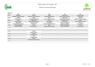 Colégio Sinodal - São Leopoldo - 2011

                                                                                           Relatório de Turmas (Individual)



Turma: 52
 Hor                        Seg                                           Ter                                         Qua                                           Qui                                         Sex
07:15                   Geografia                                      História                                      Inglês                                   Matemática                                 Música/Teatro
             Elizabeth Franco Marques                     Elizabeth Franco Marques                        Deisi/Patrícia/Roberta                      Katia Coelho da Rocha                                Claci/Jarbas
08:05                     Alemão                                        Inglês                                       Ciênci                                   Matemática                                      História
                     Alceni/Ivo/Karin                        Deisi/Patrícia/Roberta                      Rosane Monica Regner                         Katia Coelho da Rocha                      Elizabeth Franco Marques
09:05                      Portug                                   Matemática                                       Portug                                Educacao Física                                     Ciênci
                     Alceni Goecks                          Katia Coelho da Rocha                              Alceni Goecks                                   Alex/André                          Rosane Monica Regner
09:55                  Matemática                                Educacao Física                                  Geografia                             Info/Ed. Tecnológica                                   Portug
               Katia Coelho da Rocha                                 Alex/André                        Elizabeth Franco Marques                           Marcelo/Lisandra                               Alceni Goecks
11:00               Ensino Religioso                                     Artes                                       Ciênci                             Info/Ed. Tecnológica                                   Portug
                   Vanderlei Defreyn                              Denize/Auxiliar                        Rosane Monica Regner                             Marcelo/Lisandra                               Alceni Goecks
11:50    -------------------------------------------- -------------------------------------------- -------------------------------------------- -------------------------------------------- --------------------------------------------

-------- -------------------------------------------- -------------------------------------------- --------------------------------------------   -------------------------------------------- --------------------------------------------
13:25 --------------------------------------------                      Portug                     --------------------------------------------   -------------------------------------------- --------------------------------------------
                                                                  Alceni Goecks
14:15 --------------------------------------------                     Alemão                      --------------------------------------------   -------------------------------------------- --------------------------------------------
                                                                  Alceni/Ivo/Karin
15:05 --------------------------------------------                      Artes                      --------------------------------------------   -------------------------------------------- --------------------------------------------
                                                                  Denize/Auxiliar
16:20 --------------------------------------------                     História                    --------------------------------------------   -------------------------------------------- --------------------------------------------
                                                          Elizabeth Franco Marques
17:10 -------------------------------------------- -------------------------------------------- --------------------------------------------      -------------------------------------------- --------------------------------------------




                                                                                                               Página: 2                                                                                                   23/07/2011     (15:13)
 