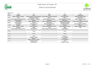 Colégio Sinodal - São Leopoldo - 2011

                                                                                              Relatório de Turmas (Individual)



Turma: 132
 Hor                          Seg                                           Ter                                           Qua                                           Qui                                         Sex
07:15                       Biologia                                      Física                                         Física                                      História                                  Matemática
                Milton Antonio A. Santos                Clóvis Rubens de Souza Martins                 Clóvis Rubens de Souza Martins                          Udo Ingo Kunert                         Marcelio Adriano Diogo
08:05                        Física                              Produção de Textos                                      Portug                                       Portug                                   Matemática
           Clóvis Rubens de Souza Martins                   Ieda Elisabeth F. Raffainer                    Ieda Elisabeth F. Raffainer                  Ieda Elisabeth F. Raffainer                    Marcelio Adriano Diogo
09:05                 Química prática                                    Espanh                                       Geografia                                   Matemática                                       Física
                         Fito/Sabine                          Maria Edilene de Paula                     Marco Aurélio Nunes da Silva                     Marcelio Adriano Diogo                 Clóvis Rubens de Souza Martins
09:55                 Química prática                                    História                                    Matemática                              Filosofia/Sociologia                                  Portug
                         Fito/Sabine                               Udo Ingo Kunert                           Marcelio Adriano Diogo                           Vanderlei Defreyn                      Ieda Elisabeth F. Raffainer
11:00                       Biologia                                     História                                     Geografia                                      Espanh                                       Biologia
                Milton Antonio A. Santos                           Udo Ingo Kunert                       Marco Aurélio Nunes da Silva                     Maria Edilene de Paula                      Milton Antonio A. Santos
11:50                     Geografia                                       Inglês                                         Física                                       Inglês                                        SAS
             Marco Aurélio Nunes da Silva                            Deisi/Rafaela                     Clóvis Rubens de Souza Martins                            Deisi/Rafaela
--------   -------------------------------------------- --------------------------------------------   -------------------------------------------- -------------------------------------------- --------------------------------------------
13:25      --------------------------------------------                   Prova                        --------------------------------------------                   Prova                      --------------------------------------------

14:15 --------------------------------------------                        Prova                        --------------------------------------------                   Prova                      --------------------------------------------

15:05 --------------------------------------------                     Litera                          --------------------------------------------                Química                       --------------------------------------------
                                                                  Ricardo L. Wolff                                                                             Fito Lichtenfelf
16:20 --------------------------------------------                    Biologia                         --------------------------------------------                Química                       --------------------------------------------
                                                             Milton Antonio A. Santos                                                                          Fito Lichtenfelf
17:10 --------------------------------------------               Educacao Física                       --------------------------------------------                 Litera                       --------------------------------------------
                                                                   André/Márcio                                                                                Ricardo L. Wolff




                                                                                                                  Página: 20                                                                                                 23/07/2011     (15:13)
 