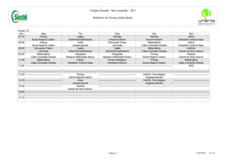 Colégio Sinodal - São Leopoldo - 2011

                                                                                           Relatório de Turmas (Individual)



Turma: 73
 Hor                        Seg                                           Ter                                         Qua                                           Qui                                      Sex
07:15                      Portug                                       Inglês                                      Alemão                                       Alemão                                    Ciênci
                 Sonia Regina Coelho                         Deisi/Patrícia/Roberta                            Alceni/Ivo/Karin                             Alceni/Ivo/Karin                       Elisabeth Victória Haas
08:05                      Portug                                        Artes                                Educacao Física                                 Matemática                                   Ciênci
                 Sonia Regina Coelho                              Jarbas/Jeanne                                    Léo/João                           Cátia Ciochetta Ghesla                       Elisabeth Victória Haas
09:05               Educacao Física                                     Inglês                                       Inglês                                   Matemática                                   História
                         Léo/João                            Deisi/Patrícia/Roberta                       Deisi/Patrícia/Roberta                      Cátia Ciochetta Ghesla                       Daniel da Silva Assum
09:55                  Matemática                                    Geografia                                    Geografia                                       Portug                                   História
               Cátia Ciochetta Ghesla                     Rosana Hoffmeister Braun                     Rosana Hoffmeister Braun                         Sonia Regina Coelho                        Daniel da Silva Assum
11:00                  Matemática                                       Ciênci                                Ensino Religioso                                    Portug                                 Matemática
               Cátia Ciochetta Ghesla                       Elisabeth Victória Haas                          Vanderlei Defreyn                          Sonia Regina Coelho                        Cátia Ciochetta Ghesla
11:50    -------------------------------------------- -------------------------------------------- -------------------------------------------- --------------------------------------------                SAS

-------- -------------------------------------------- -------------------------------------------- -------------------------------------------- -------------------------------------------- --------------------------------------------
13:25 --------------------------------------------                      Portug                     --------------------------------------------         Info/Ed. Tecnológica                 --------------------------------------------
                                                              Sonia Regina Coelho                                                                          Angela/Lisandra
14:15 --------------------------------------------                      Artes                      --------------------------------------------         Info/Ed. Tecnológica                 --------------------------------------------
                                                                  Jarbas/Jeanne                                                                            Angela/Lisandra
15:05 --------------------------------------------                     História                    -------------------------------------------- -------------------------------------------- --------------------------------------------
                                                             Daniel da Silva Assum
16:20 -------------------------------------------- -------------------------------------------- -------------------------------------------- -------------------------------------------- --------------------------------------------

17:10 -------------------------------------------- -------------------------------------------- -------------------------------------------- -------------------------------------------- --------------------------------------------




                                                                                                               Página: 8                                                                                                 23/07/2011     (15:13)
 