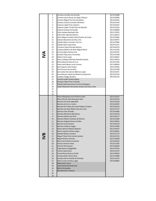 IVA
IVB

1
2
3
4
5
6
7
8
9
10
11
12
13
14
15
16
17
18
19
20
21
22
23
24
25
26
27
28
29
30
31
32
33
1
2
3
4
5
6
7
8
9
10
11
12
13
14
15
16
17
18
19
20
21
22
23
24
25
26
27
28
29
30
31
32
33

Carolina Carvalho de Almeida
Carolina Joana Nunes da Veiga e Moura
Carolina Miguel Ferreira Gonçalves
Carolina Vicente Carvalho Monteiro
Catarina Isabel Pires Santeiro
Catarina Isabel Torrão Pato de Macedo
Catarina Saraiva Fernandes
Cátia Andreia Machado Dias
Cátia Sofia Taborda Martins
Celso Miguel Furtado Cabral Gomes da Costa
Cláudia Alexandra da Silva Lima
Cláudia Marina Carneiro da Cruz
Cláudia Sofia Lopes Rosa
Cristiana Filipa Honrado Martins
Cristiana Martins de Brito Miguel Roma
Cristina Maria Gomes Pais
Daniela Filipa Jesus Fernandes
Débora Faria Lopes
Diana Callebaut Mendes Ramalho Santos
Diana Marinha Dias da Cruz
Diana Sofia Neves Lucas Correia
Sara Catarina Vale Araújo
Sara Ferreira de Carvalho
Sara Isabel dos Santos Albernaz Lopes
Sara Mariana Cabral de Oliveira Constantino
Anabela Fidalgo Quitério
Carolina Isabel Duarte Nobre
Gonçalo Filipe Pires Cristóvão
Cláudia Sofia dos Santos Ferreira Rodrigues
Isabel Alexandre Fernandes Simões da Costa e Silva

2013135988
2013136006
2013162446
2013141344
2013154567
2013141356
2013146858
2012172879
2011156919
2013152966
2013150975
2013147986
2012151351
2013144279
2011153192
2013155535
2012143708
2013150622
2012139633
2013151246
2011180449
2013132950
2013133708
2013153471
2013147532
2013142716

Maria Margarida Lima Pinheiro Areia
Maria Rita da Silva Gonçalves Dias
Mariana da Costa Sebastião
Mariana da Cruz e Castro
Mariana de Freitas da Cunha Robalo Cordeiro
Mariana de Seiça Ribeiro Dias da Costa
Mariana Dias Almeida
Mariana Monteiro Mendonça
Mariana Oliveira Sá Pinto
Mariana Ribeiro Cardoso de Oliveira
Mariana Salgado Branco Simões
Mariana Sousa Santos
Mariana Violante Viegas
Marta Adriana Natário Baptista
Marta Celestina Grácio Lagoa
Matilde Ribeiro Coimbra
Miguel Filipe Porto Santos Saraiva
Miguel Gomes Antunes
Mona-lisa Pinheiro Coutinho
Patricia Amorim Alves
Patrícia Félix Nazaré
Tiago Moreira Magalhães
Tomás Cabral Dinis
Tomás Rocha Branco Ferrão
Vanessa Sofia Vieira Costa
Gonçalo Garcia Galvão de Almeida
Marta Costa Coimbra Lages
Nádia Neto Ferraz
José Ricardo Miranda Dias
Márcia Gonçalves
Sara Barroso Travassos

2013133413
2013139136
2013141616
2013142652
2013136703
2012137127
2013146996
2013152559
2013130717
2013153280
2013140645
2013146139
2013137699
2013134357
2012146061
2012137173
2013147474
2013132928
2013146262
2013151345
2013156693
2013147543
2012141570
2013130919
2013137886
2012141276
2012182869

 