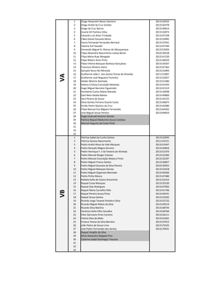 VA
VB

1
2
3
4
5
6
7
8
9
10
11
12
13
14
15
16
17
18
19
20
21
22
23
24
25
26
27
28
29
30
31
32
33
1
2
3
4
5
6
7
8
9
10
11
12
13
14
15
16
17
18
19
20
21
22
23
24
25
26
27
28
29
30
31
32
33

Diogo Alexandre Neves Gameiro
Diogo André da Cruz Simões
Diogo da Cruz Barros
Duarte Gil Pacheco Silva
Eduardo Luís Alves Trindade
Fábio Daniel Gouveia Abreu
Fanny Fernanda Fernandes Bernard
Fatema Arif Daudali
Fernando Miguel N. Afonso de Albuquerque
Filipa Alexandra Nascimento Lisboa Bento
Filipa Maria Ruas Morgado
Filipe Ribeiro Aires Pinto
Flávia Vitória Marques Barbosa Gonçalves
Francisco Oliveira Vieira
Gonçalo Nuno Rei Miranda
Guilherme João C. dos Santos Portas de Almeida
Guilherme José Nogueira Fontinha
Helder Martins Ranhada
Helena Cristina Conceição Melanda
Hugo Miguel Barcelos Figueiredo
Humberto Carlos Matos Macedo
Sara Neto Geada Batista
Sara Pereira de Sousa
Silvia Gomes Ferreira Duarte Costa
Simão Pedro Queiroz da Cruz
Filipe Manuel Eva Migueis Fernandes
José Miguel Sousa Pereira
Hugo Emanuel Amorim Gomes
Patrícia Raquel Madureira Sousa Cardoso
Manuel Augusto da Costa Pinto

2013145933
2013142478
2013149614
2013132873
2013147338
2013153995
2013157041
2013147349
2013153050
2010130528
2012141230
2012148250
2013134267
2013147362
2013131894
2011151897
2013152027
2013151484
2013141443
2013131519
2013134098
2013149800
2013134155
2013146875
2013142680
2012164262
2012169010

Patrícia Isabel da Cunha Santos
Patricia Saraiva Nascimento
Pedro André Alves do Vale Marques
Pedro Gonçalo Magno Serrano
Pedro Henrique F. e Sá Teixeira de Almeida
Pedro Manuel Borges Esteves
Pedro Manuel Conceição Nolasco Pinto
Pedro Miguel Franco Santos
Pedro Miguel Gouveia da Silva Pereira
Pedro Miguel Marques Gomes
Pedro Miguel Organista Machado
Pedro Pinho Moura
Rafaela Sofia de Castro Antoninho
Raquel Costa Marques
Raquel Dias Rodrigues
Raquel Maria Carvalho Félix
Raquel Pereira Sousa Pinto
Raquel Sousa Santos
Ricardo Jorge Tavares Portela e Silva
Ricardo Miguel Matos da Silva
Ricardo Silva Martins
Verónica Sofia Félix Carvalho
Vitor Germano Pinto Carreira
Vitória Silva de Melo
Viviana Teresa da Silva Barreira
João Pedro de Sousa Lima
José Pedro Fernandes dos Santos
Raquel Vergílio da Silva
Sílvia Alexandra Reigada Pino
Catarina Isabel Domingos Toscano

2013132945
2011154721
2013153347
2013143816
2013153370
2013152360
2013132297
2013136857
2010139555
2013153418
2013149360
2013147480
2012152416
2013135530
2013147092
2013141706
2013149191
2013152565
2013152732
2013149219
2013148744
2013140760
2013156111
2013153501
2013157013
2013172425
2013170541

 