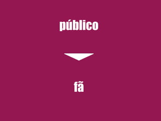 público 
! 
! 
! 
fã 
 