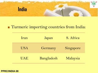 India
PPRC/INDIA 08
Turmeric importing countries from India:
Iran Japan S. Africa
USA Germany Singapore
UAE Bangladesh Malaysia
 